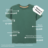 Raglan Shirt aus fairer Bio-Baumwolle | Uni Flieder