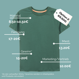 Raglan Shirt aus fairer Bio-Baumwolle | Uni Marineblau