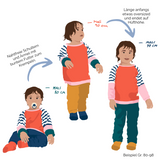 Besondere Kinderkleidung | mitwachsender Kuschelpulli Unikat 07/02
