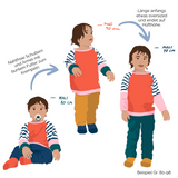 Besondere Kinderkleidung | mitwachsendes Langarmshirt 3